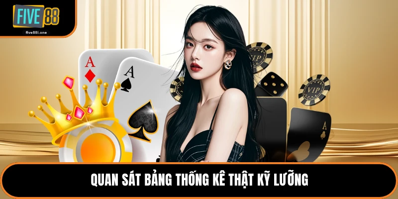 Quan sát bảng thống kê thật kỹ lưỡng